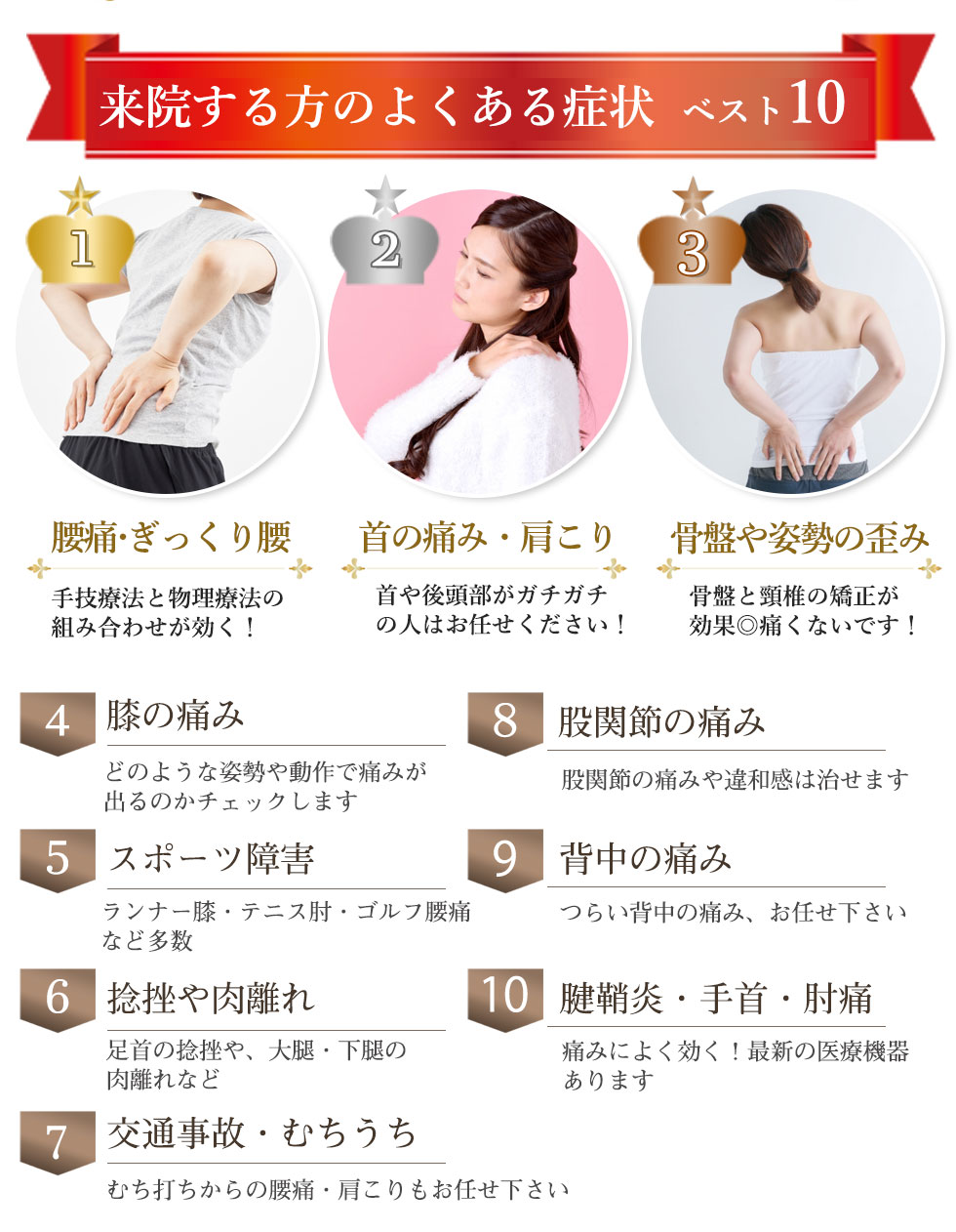 よくある症状ベスト10