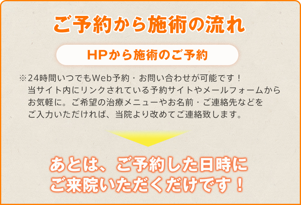 ご予約から施術の流れ