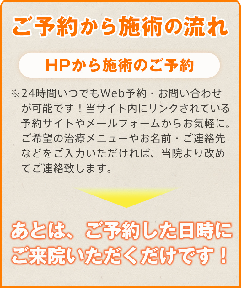 ご予約から施術の流れ